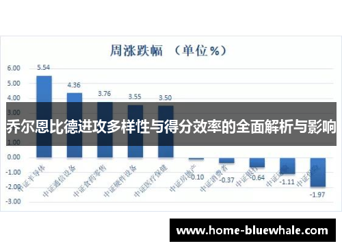 乔尔恩比德进攻多样性与得分效率的全面解析与影响