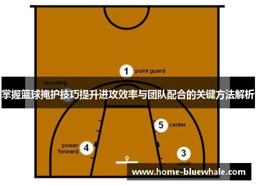 掌握篮球掩护技巧提升进攻效率与团队配合的关键方法解析