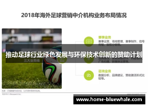 推动足球行业绿色发展与环保技术创新的赞助计划
