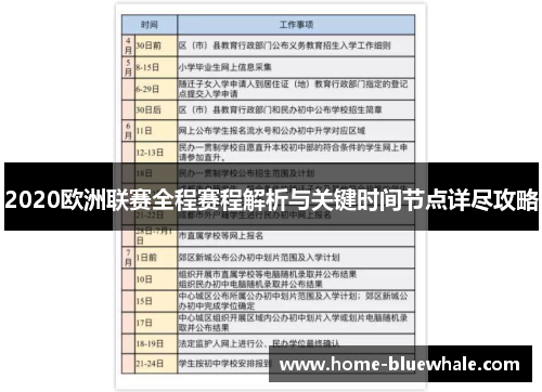 2020欧洲联赛全程赛程解析与关键时间节点详尽攻略