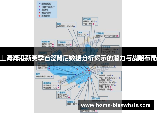 上海海港新赛季首签背后数据分析揭示的潜力与战略布局
