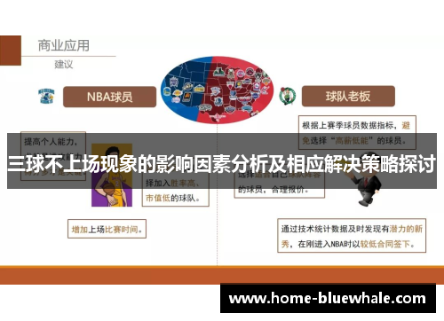 三球不上场现象的影响因素分析及相应解决策略探讨