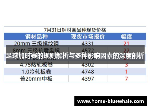 足球加时赛的规则解析与多种影响因素的深度剖析