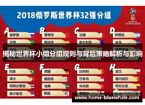揭秘世界杯小组分组规则与背后策略解析与影响